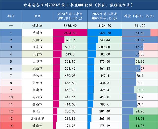甘肃快3历史开奖数据深度解析