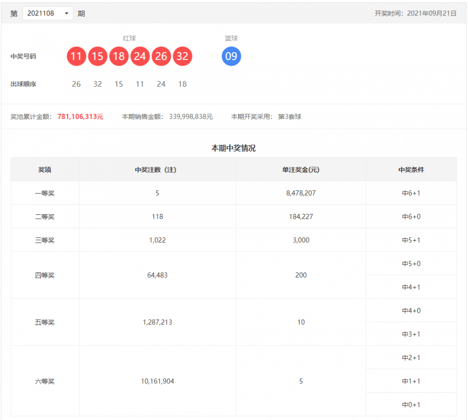 2025年6月9日 第2页