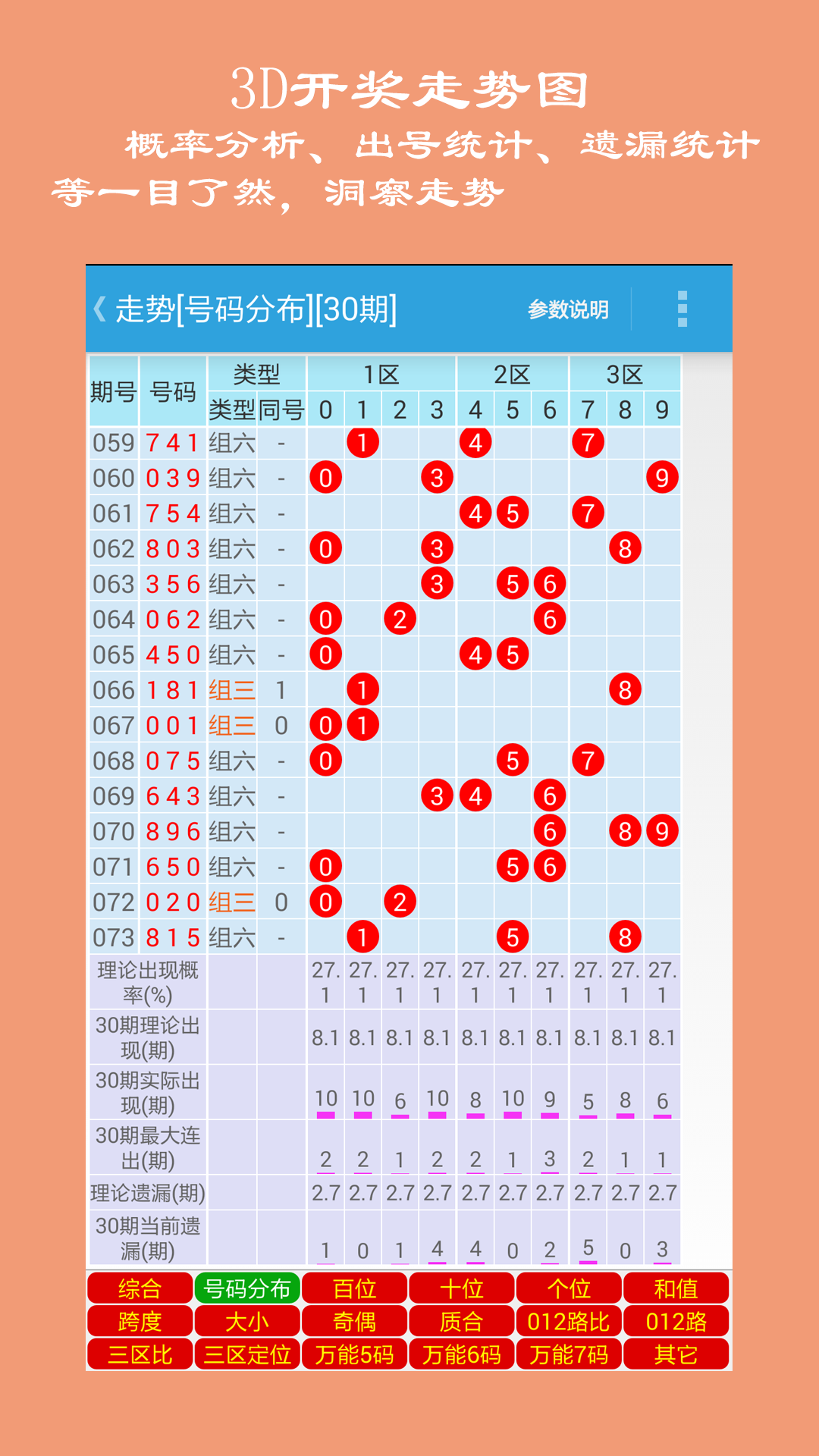 2017年3D开奖结果全面回顾与查询指南