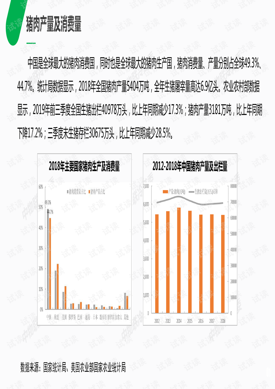 国内国际时事写实记录,2019-至今的变迁与挑战