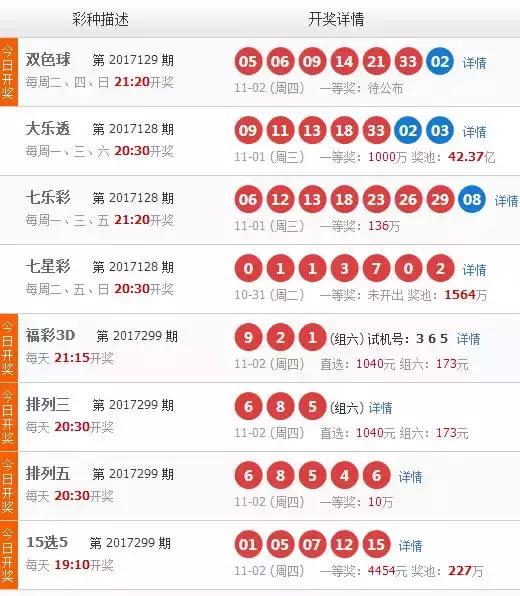 探索彩票的奥秘,揭秘开奖记录与结果