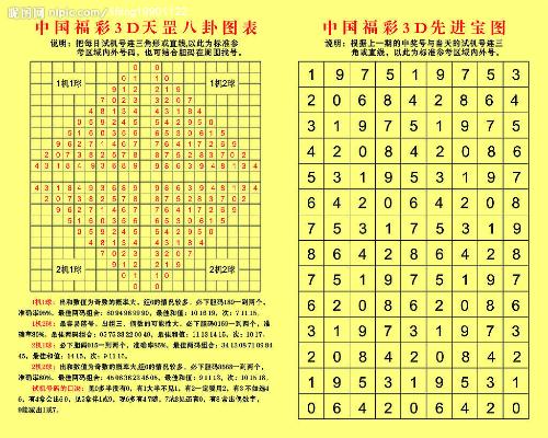 3D字谜图解,9的奇妙之旅