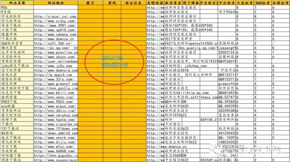 千禧关注码与对应,解码未来趋势的密钥