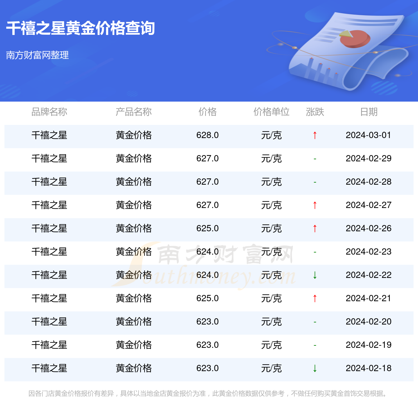 千禧3D试机号金码，探索数字背后的奥秘与乐趣